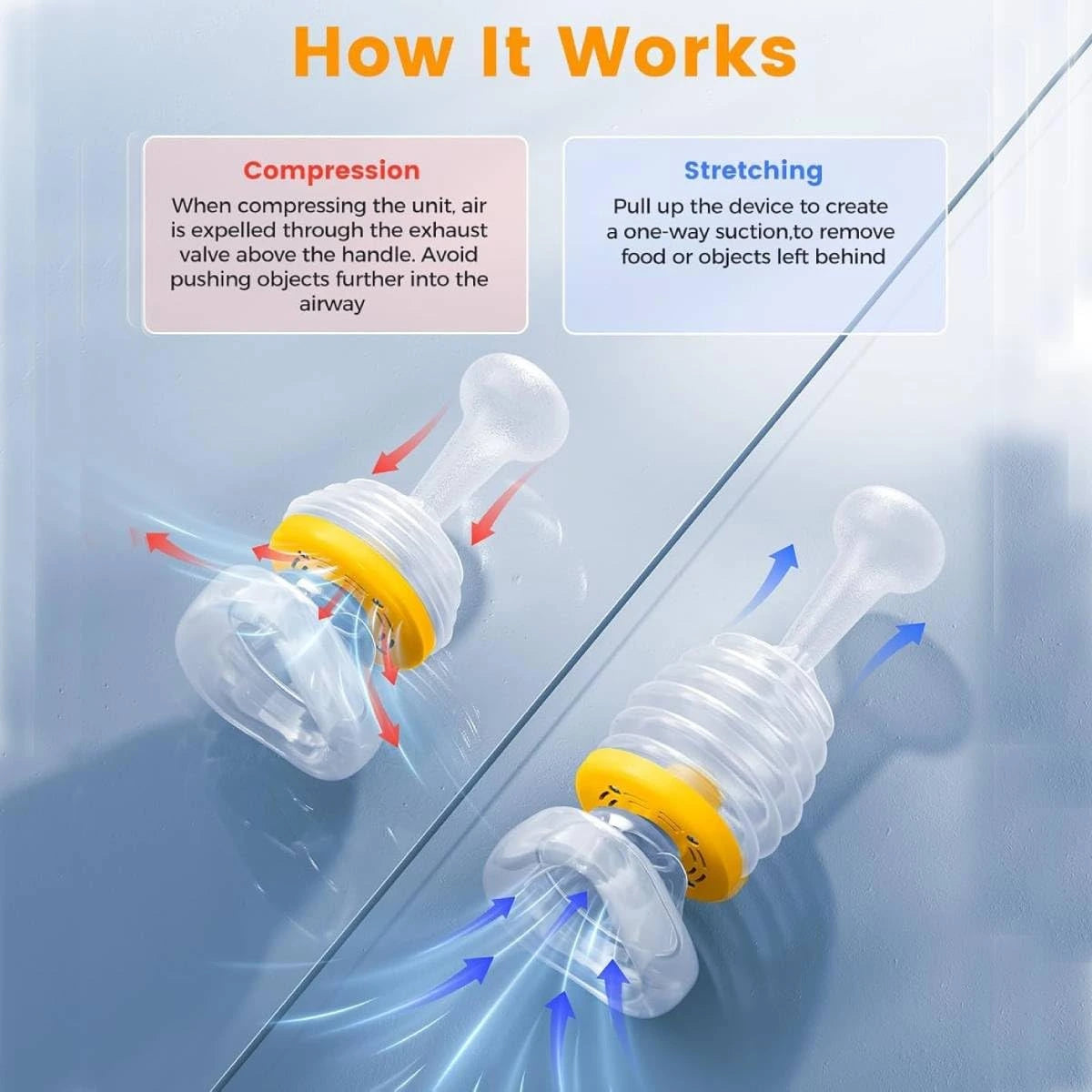 LifeSaver™ Anti-Choking Device for Kids & Adults